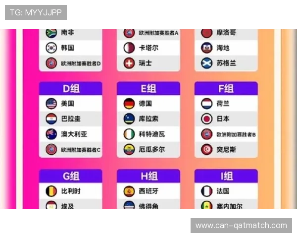 2026年世界杯扩军后晋级规则变化，如何提高球队出线几率的实用技巧