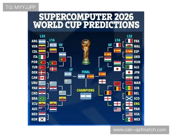 2026年世界杯赛程对阵图完整版,比赛时间地点安排及重要赛事预告 2026年世界杯赛程对阵图完整版,比赛时间地点安排及重要赛事预告