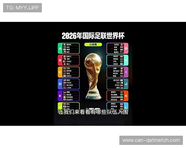2026美加墨世界杯亚洲区预选赛规则指南:比赛流程、晋级条件与重要注意事项 2026美加墨世界杯亚洲区预选赛规则指南:比赛流程、晋级条件与重要注意事项