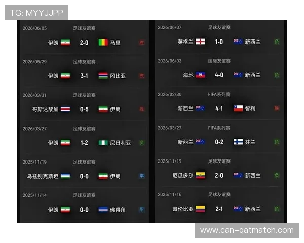 世界杯沙特乌拉圭比赛比分表及比赛数据分析报告免费下载